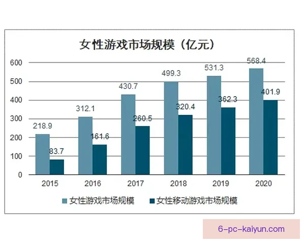 足球直播费用揭秘如何影响观赛体验及行业发展趋势分析 足球直播费用揭秘如何影响观赛体验及行业发展趋势分析